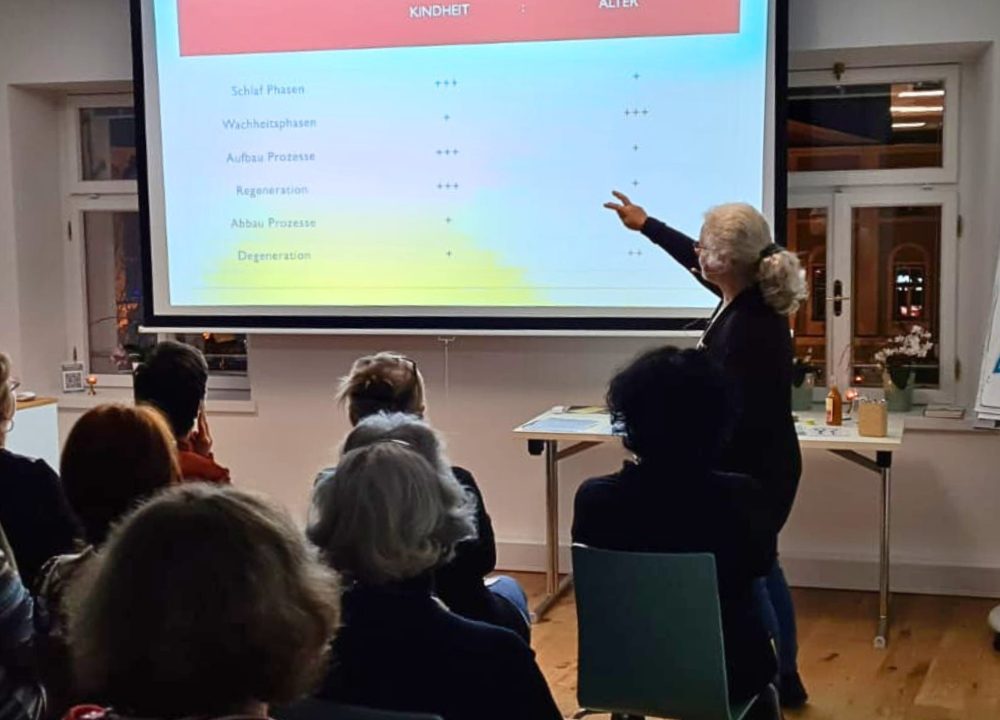FRAU iDA Vortrag "Gesundes Altern" am 24.1.2023 erfreute sich großer Beliebtheit durch wertvolle Tipps im Umgang mit Alterungsprozessen